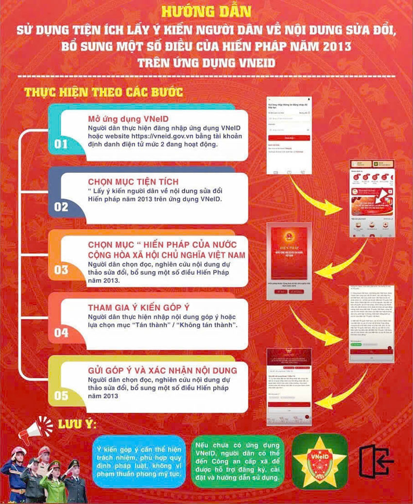 Triển khai lấy ý kiến Nhân dân về dự thảo sửa đổi Hiến pháp năm 2013 trên VneID